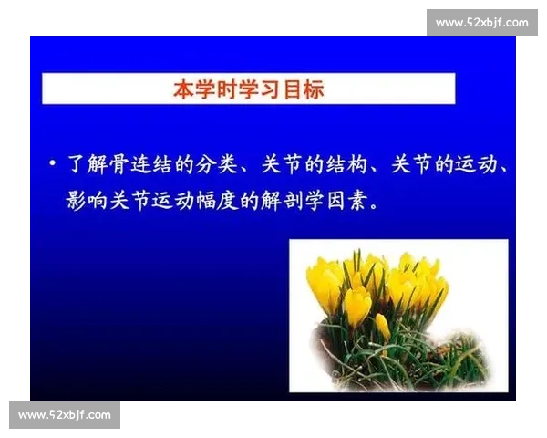 基于运动生理与智能监测的体育科学创新项目研究体系构建与实践探索 基于运动生理与智能监测的体育科学创新项目研究体系构建与实践探索