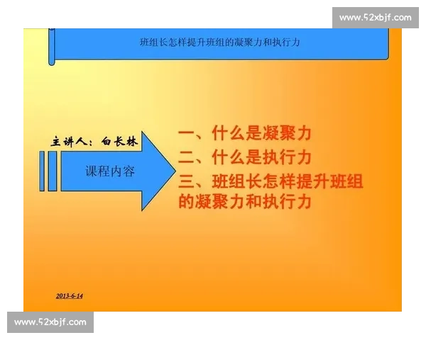 提升体育团队协作与执行力的策略研究与实践探索 提升体育团队协作与执行力的策略研究与实践探索