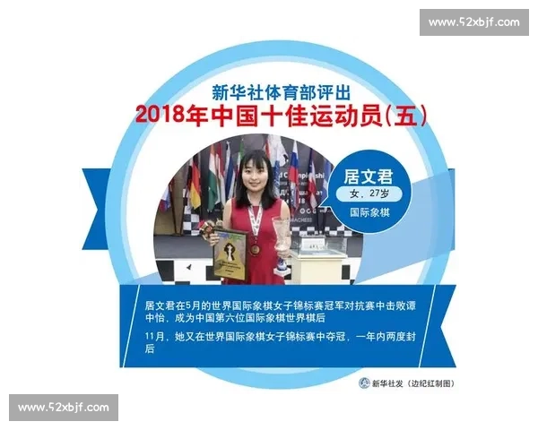 体育竞技表现分析与运动员实力提升策略研究 体育竞技表现分析与运动员实力提升策略研究